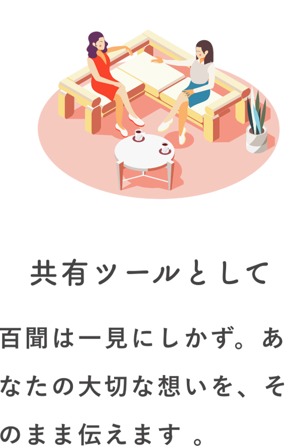 共有ツールとして 百聞は一見にしかず。あなたの大切な想いを、そのまま伝えます 。